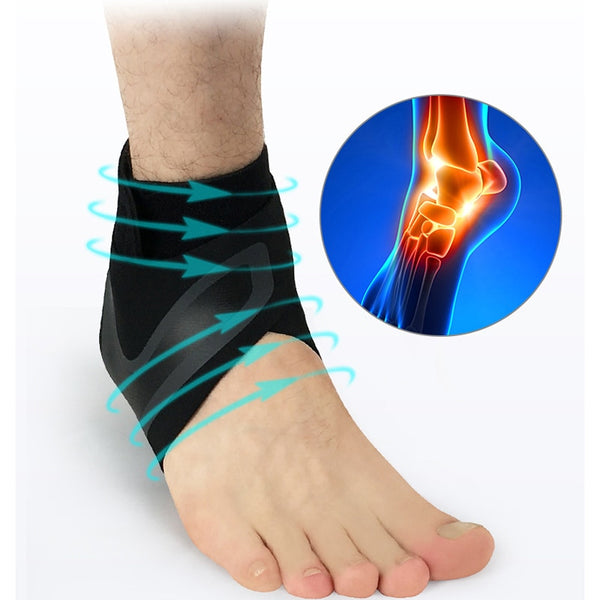 Ankle Braces &amp; Supports