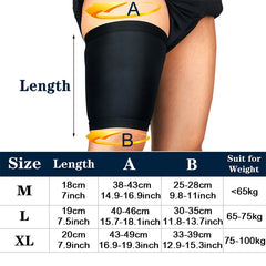 Tcare Thigh Wrap Hamstring Brace Support Compression Sleeve for Pulled Hamstring Strain Injury Tendonitis Rehab and Recovery New
